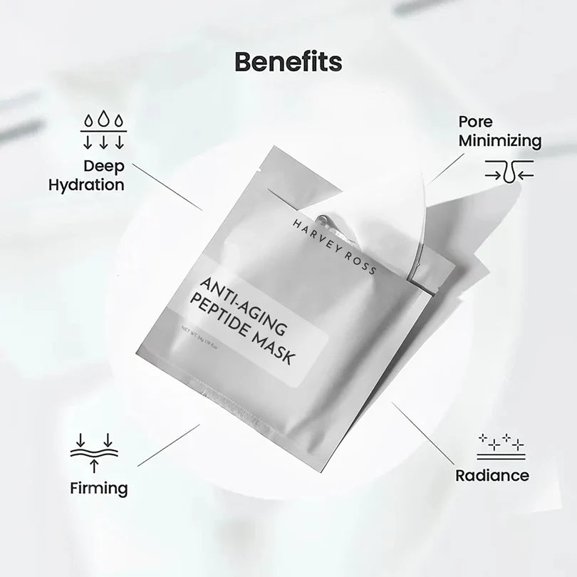 Anti-Aging Peptide Mask Bundle